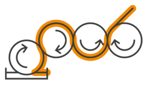 Impresión Flexográfica