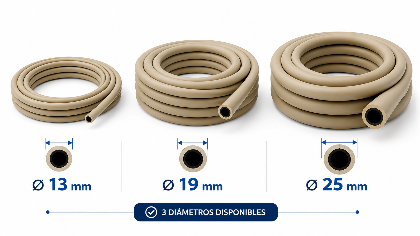 Manguera-Frigorificas-Diametros